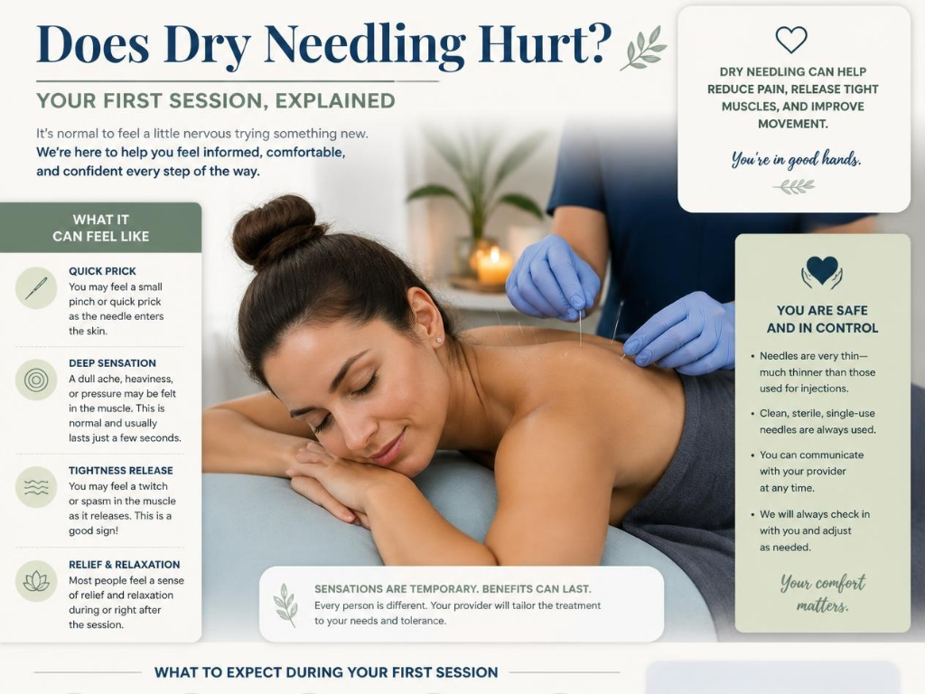 Does dry needling hurt?