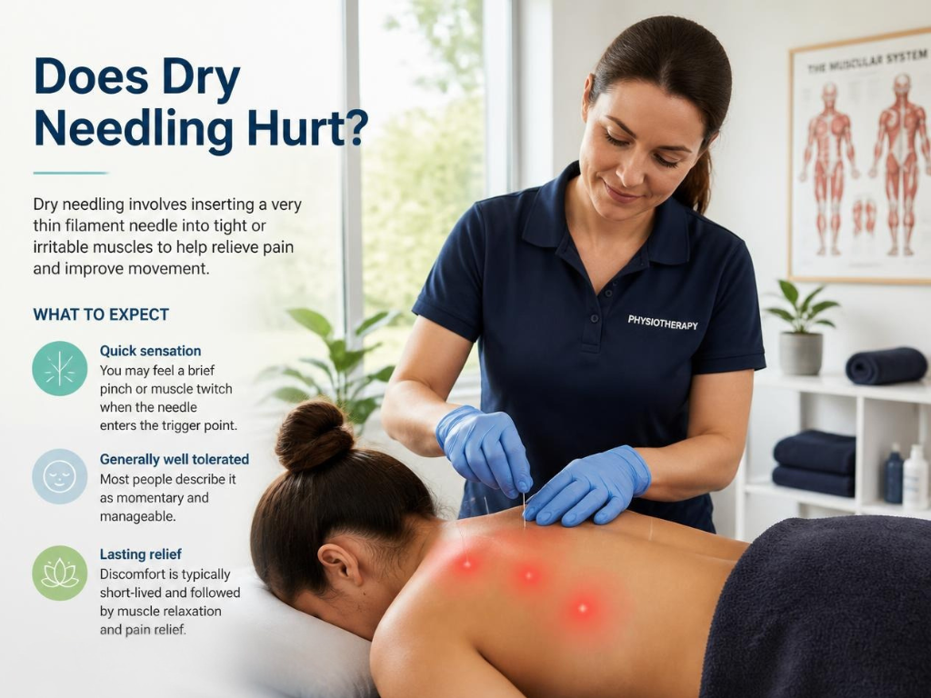 Does Dry Needling Hurt? What the First Session Feels Like